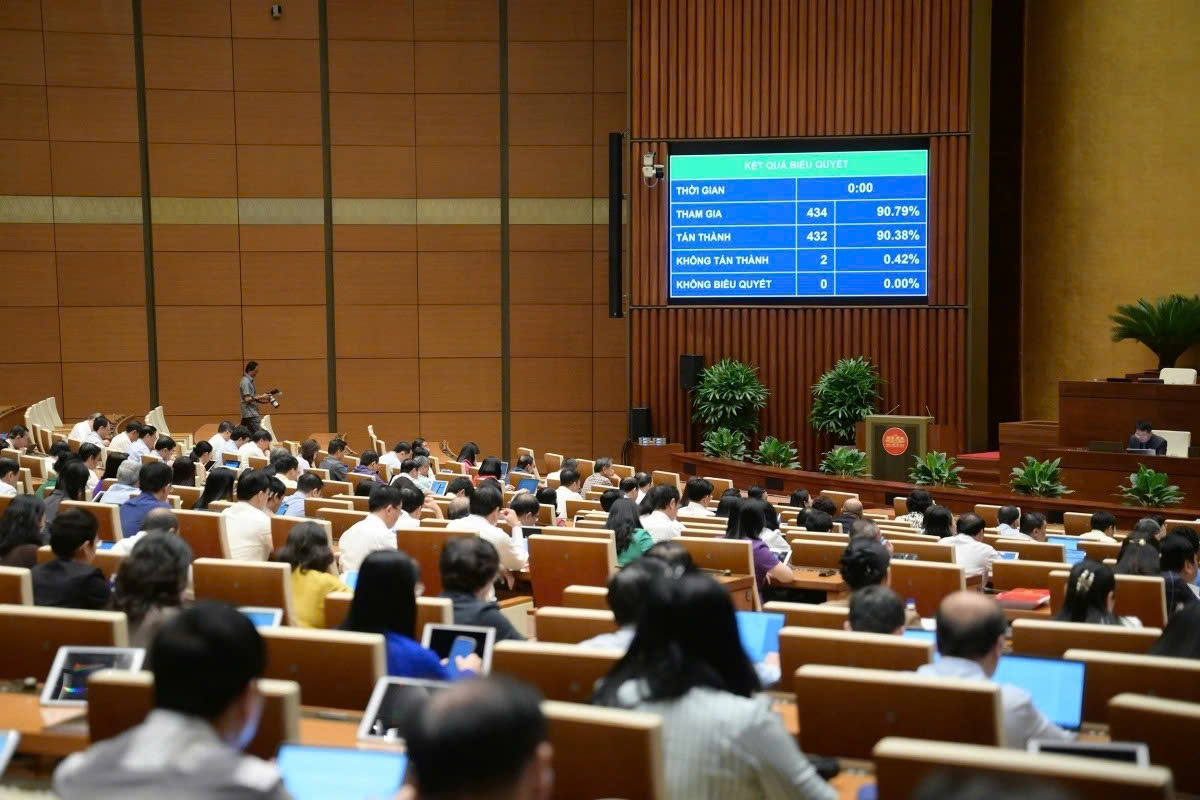Văn bản quy phạm pháp luật do cấp huyện ban hành có hiệu lực đến hết 2/2027