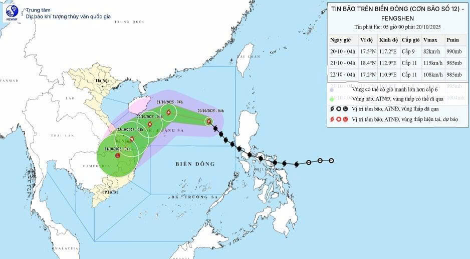 Hoàn lưu bão Fengshen sẽ gây mưa lớn từ Hà Tĩnh - Quảng Ngãi