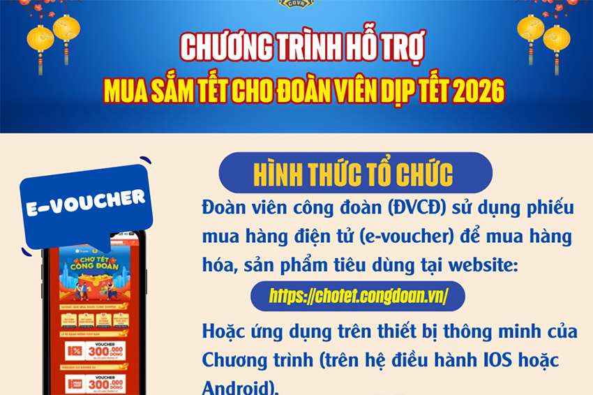 3.070 lao động Hà Tĩnh được mua hàng miễn phí trên "Chợ tết công đoàn"