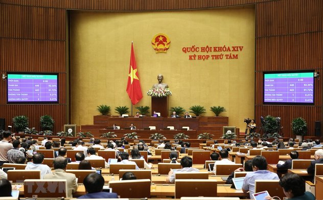 Tuần làm việc cuối cùng của Kỳ họp thứ 8, Quốc hội khóa XIV 