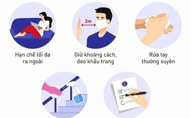 Thêm 2 ca mắc mới COVID-19, một người có tiếp xúc gần bệnh nhân 243, Việt Nam đã có 251 ca