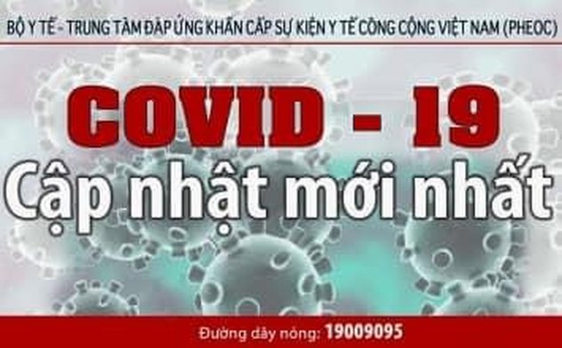 Báo cáo hoạt động phòng, chống dịch bệnh COVID-19 hàng ngày (Tính từ 18h00 ngày 07.01.2022 đến 18h00 ngày 08.01.2022) 