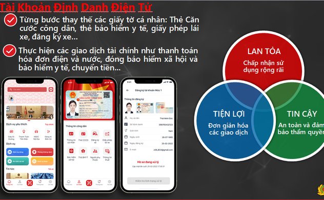 Lợi ích của việc triển khai đề án 06 phát triển ứng dụng dữ liệu về dân cư, định danh và xác thực điện tử phục vụ chuyển đổi số quốc gia giai đoạn 2022-2025, tầm nhìn đến năm 2030 