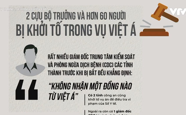 Tăng cường kiểm tra, giám sát lĩnh vực "nhạy cảm" với tham nhũng: Bước chuyển mới trong xây dựng, chỉnh đốn Đảng