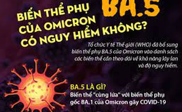 Mức độ nguy hiểm của biến thể Omicron BA.5 đã xâm nhập vào Việt Nam