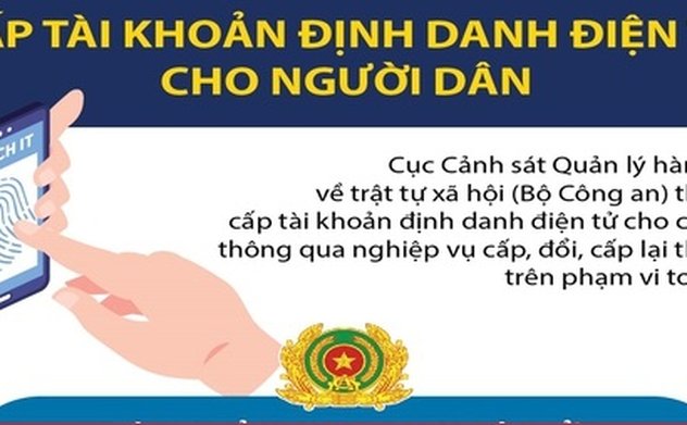 Hướng dẫn công dân các bước đăng ký tài khoản định danh điện tử