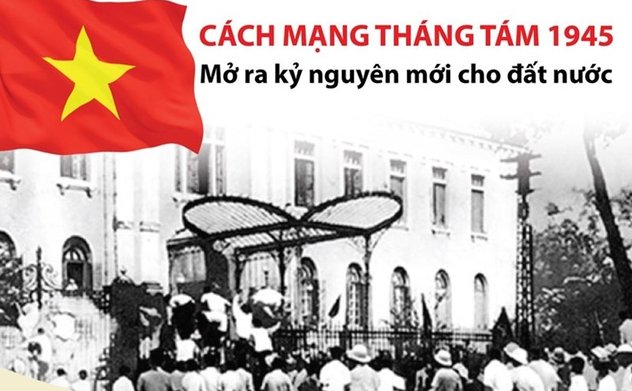 Cách mạng tháng Tám 1945 - bản hùng ca vĩ đại