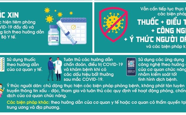Không chủ quan với COVID-19