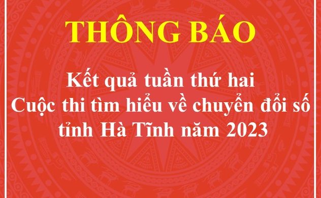 Kết quả tuần thứ hai Cuộc thi tìm hiểu về chuyển đổi số tỉnh Hà Tĩnh năm 2023 