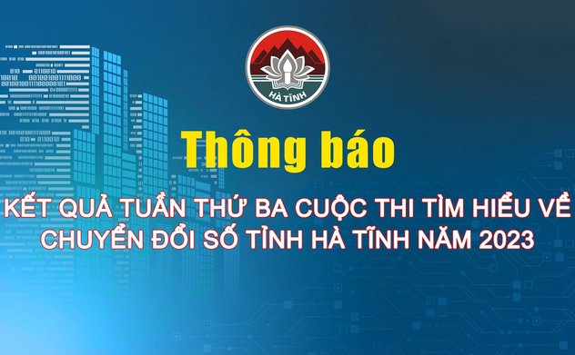 Kết quả tuần thứ ba “Cuộc thi tìm hiểu về chuyển đổi số tỉnh Hà Tĩnh năm 2023"