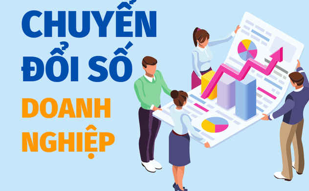 Hà Tĩnh triển khai Đề án xác định chỉ số đánh giá mức độ chuyển đổi số doanh nghiệp 
