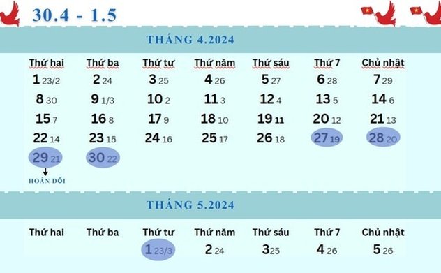 Nghỉ lễ dịp 30.4 dài ngày: Lao động trẻ và doanh nghiệp nói gì?