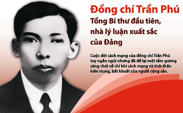 Giá trị to lớn của Luận cương chính trị đối với sự nghiệp cách mạng Việt Nam