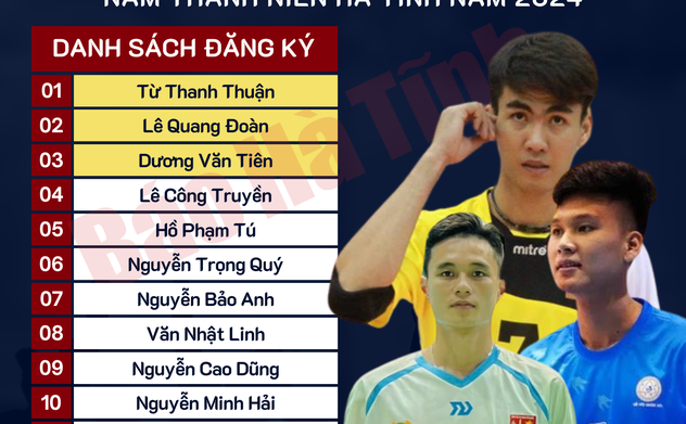 Danh sách cầu thủ 16 đội tham dự Giải Bóng chuyền nam thanh niên Hà Tĩnh