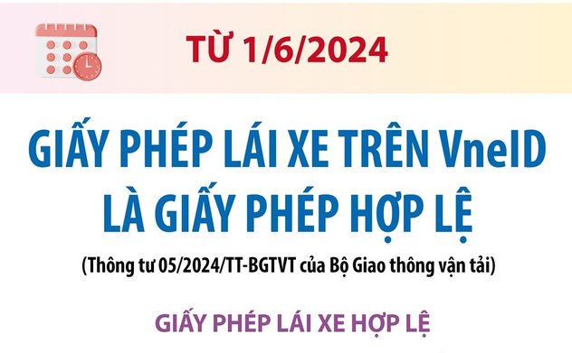 Từ 1/6/2024: Giấy phép lái xe trên VNeID là giấy phép hợp lệ