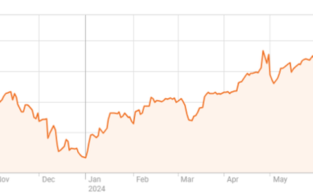 Giá yen lên cao nhất 7 tháng