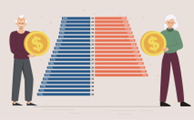 Người về hưu từ 1/7/2025 hưởng lương ra sao?