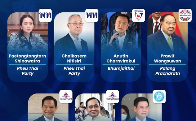 Ai sẽ trở thành Thủ tướng Thái Lan tiếp theo?