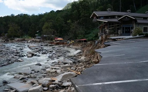 Giải mã "những cơn thịnh nộ" của thiên nhiên