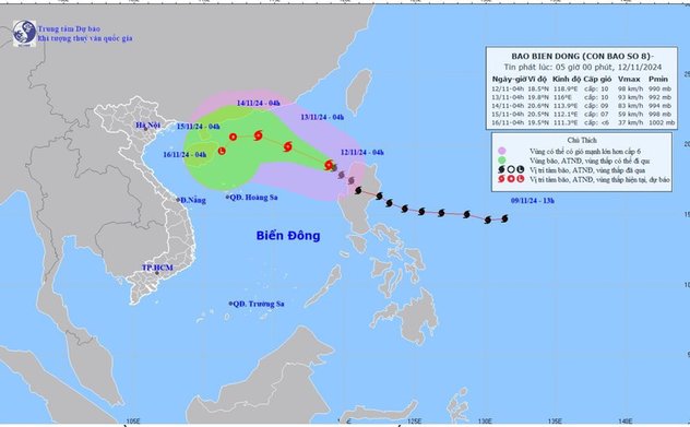 Thông tin về cơn bão số 8 trên biển Đông