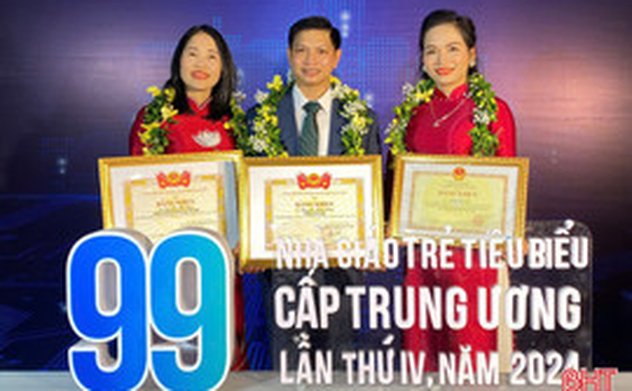 Hà Tĩnh có 3 nhà giáo trẻ được tuyên dương tiêu biểu cấp Trung ương 