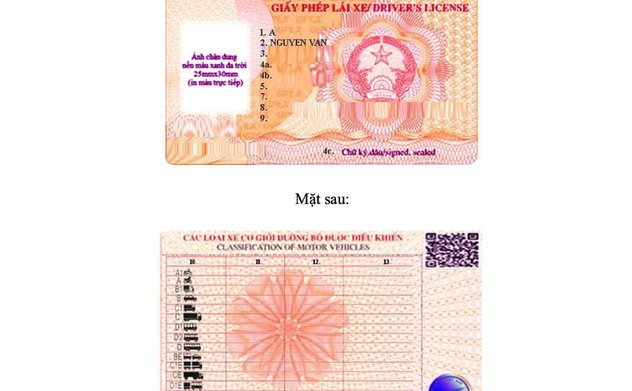 Vì sao người lái xe phải thi lại lý thuyết ngay khi giấy phép hết hạn? 