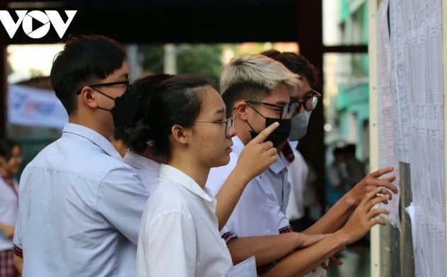 Một số điểm mới trong quy chế thi tốt nghiệp trung học phổ thông từ năm 2025