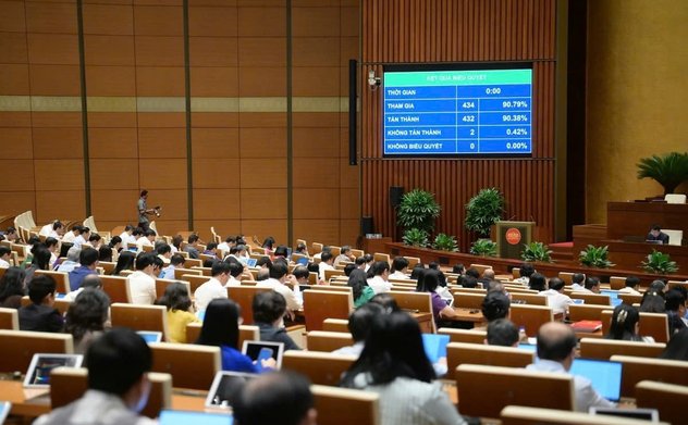 Văn bản quy phạm pháp luật do cấp huyện ban hành có hiệu lực đến hết 2/2027