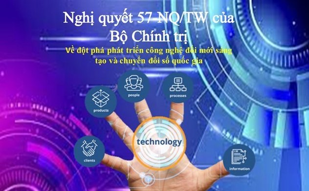 Tuyên truyền Nghị quyết số 57-NQ/TW, ngày 22/12/2024 của Bộ Chính trị về đột phá phát triển khoa học, công nghệ, đổi mới sáng tạo và chuyển đổi số quốc gia