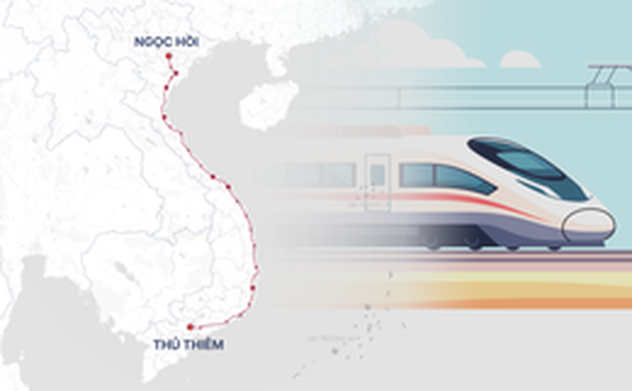 Tiến độ dự án đường sắt tốc độ cao Bắc - Nam