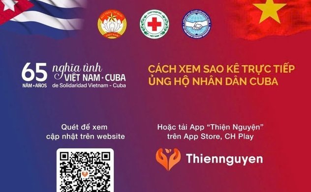 Số tiền ủng hộ nhân dân Cuba hơn 117 tỷ đồng, danh sách cập nhật công khai 