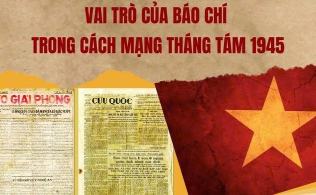 Vai trò của báo chí trong Cách mạng Tháng Tám 1945 
