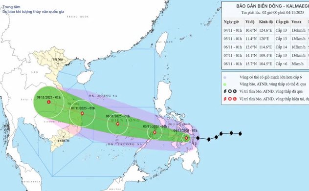 Bão Kalmaegi dự báo giật cấp 17, sáng sớm mai vào Biển Đông