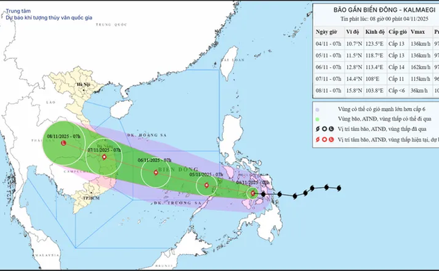 Thủ tướng yêu cầu ứng phó bão Kalmaegi giật cấp 17 với tinh thần quyết liệt nhất 