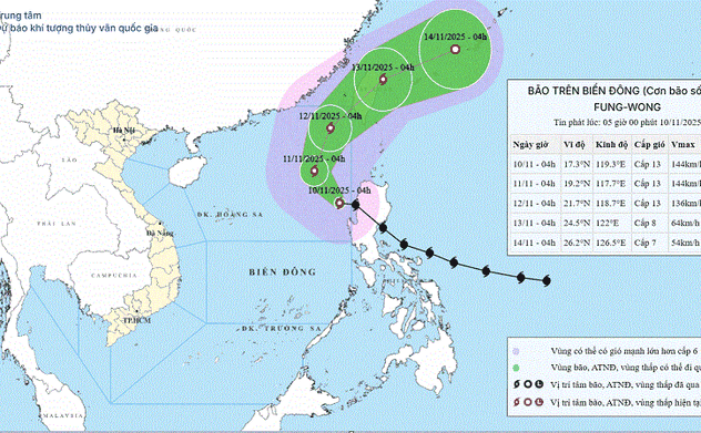 Bão Phượng Hoàng thành bão số 14, giật cấp 16