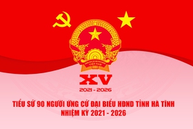 Tiểu sử 90 người ứng cử đại biểu HĐND tỉnh Hà Tĩnh nhiệm kỳ 2021-2026