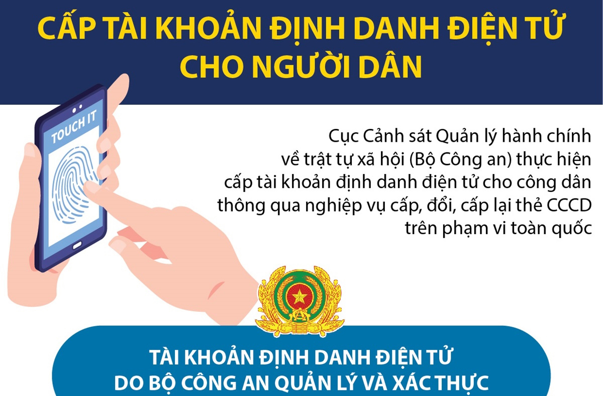 Hà Tĩnh bắt đầu cấp tài khoản định danh điện tử cho công dân