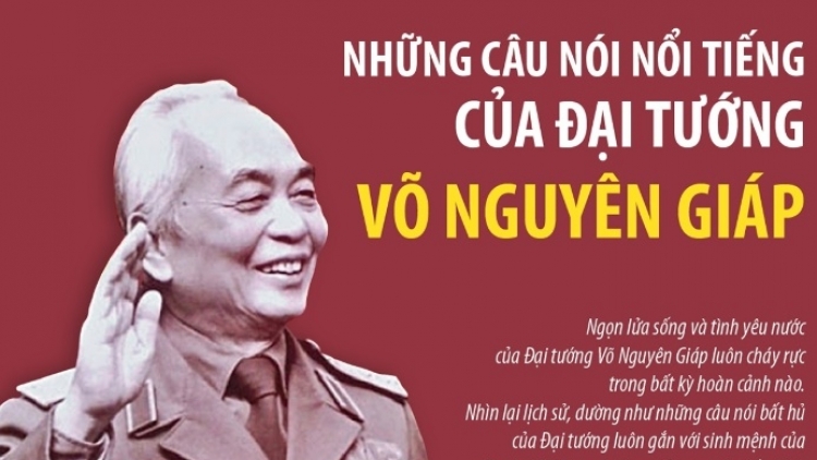 Infographics: Những câu nói nổi tiếng của Đại tướng Võ Nguyên Giáp