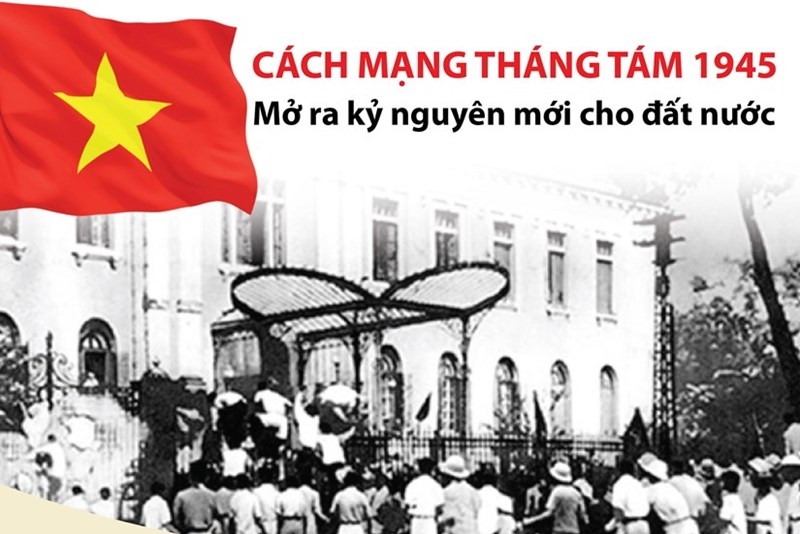 Ngày 02/9/1945: Hình ảnh vô cùng độc đáo về ngày lịch sử 2/9/1945, nơi Chủ tịch Hồ Chí Minh đọc Tuyên ngôn độc lập Việt Nam tại quảng trường Ba Đình. Hình ảnh sẽ mang lại cho khách hàng một cảm giác cực kỳ đầy cảm hứng và tốt đẹp về quá khứ, và cũng là một lời nhắc nhở về một kỷ nguyên mới đang đến gần.