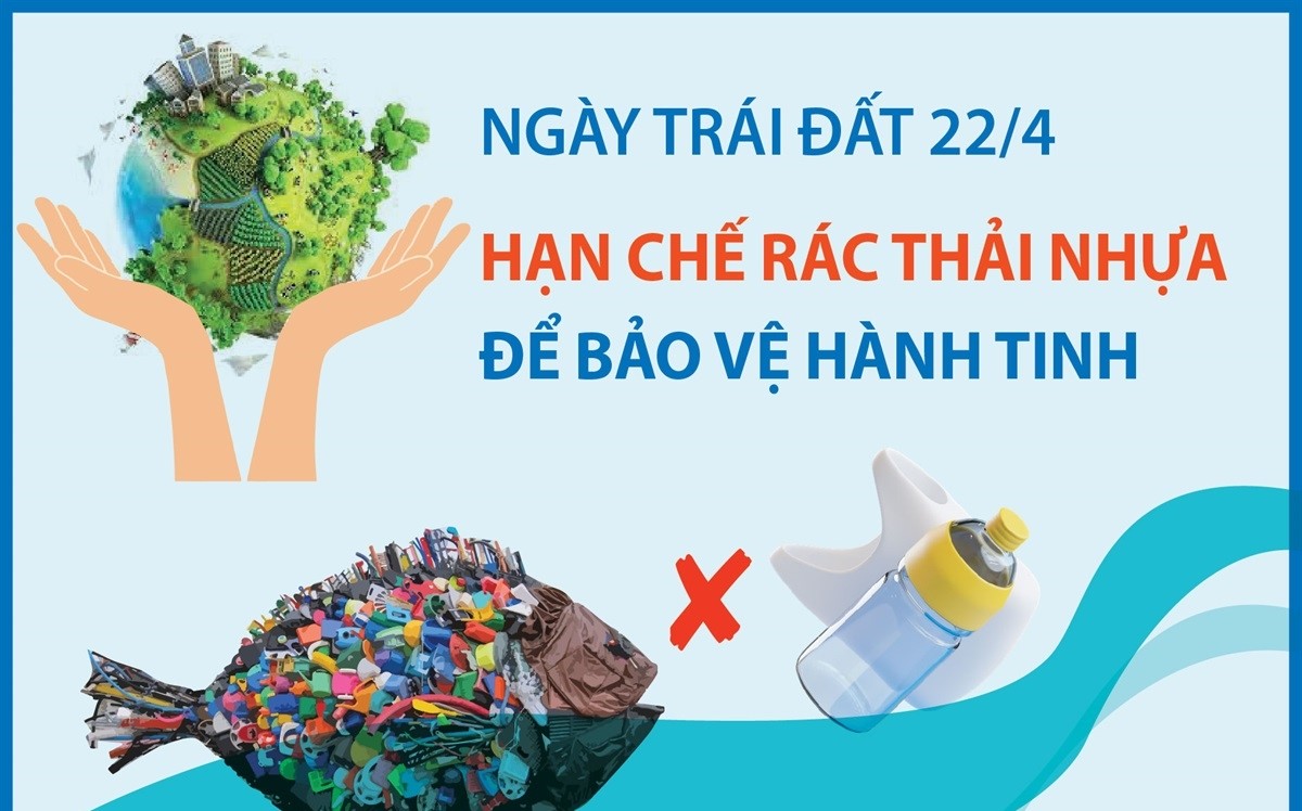 Ngày Trái Đất 22/4: Hạn chế rác thải nhựa để bảo vệ hành tinh