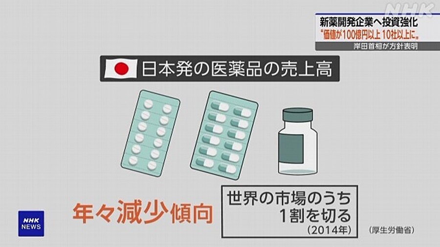 日本は将来の新薬開発に向けて戦略的に位置付ける