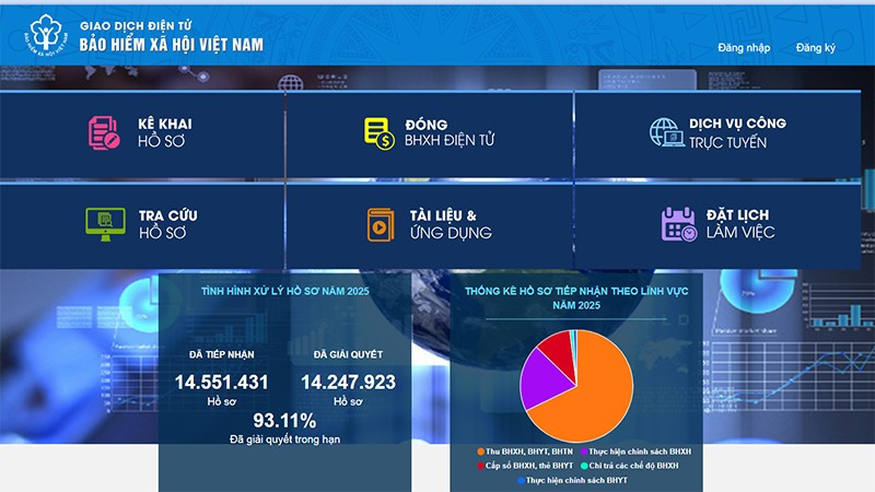 Rút ngắn thời gian giải quyết thủ tục hành chính trong lĩnh vực bảo hiểm xã hội