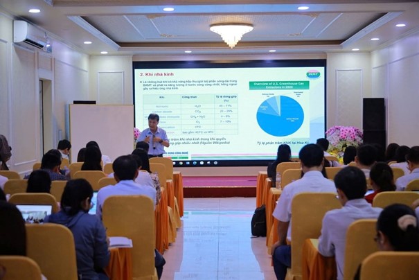 Nâng cao năng lực kiểm kê khí nhà kính hướng tới mục tiêu phát thải ròng bằng “0” vào năm 2050