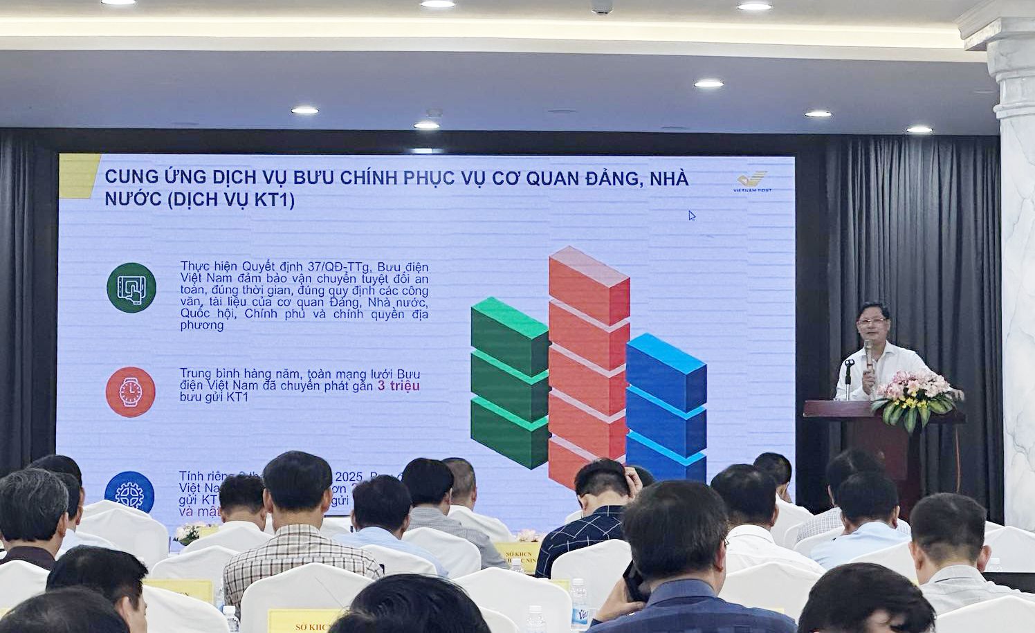 Bưu điện Việt Nam đồng hành cùng Bộ KH&CN thúc đẩy đổi mới sáng tạo và chuyển đổi số trong cung cấp dịch vụ công