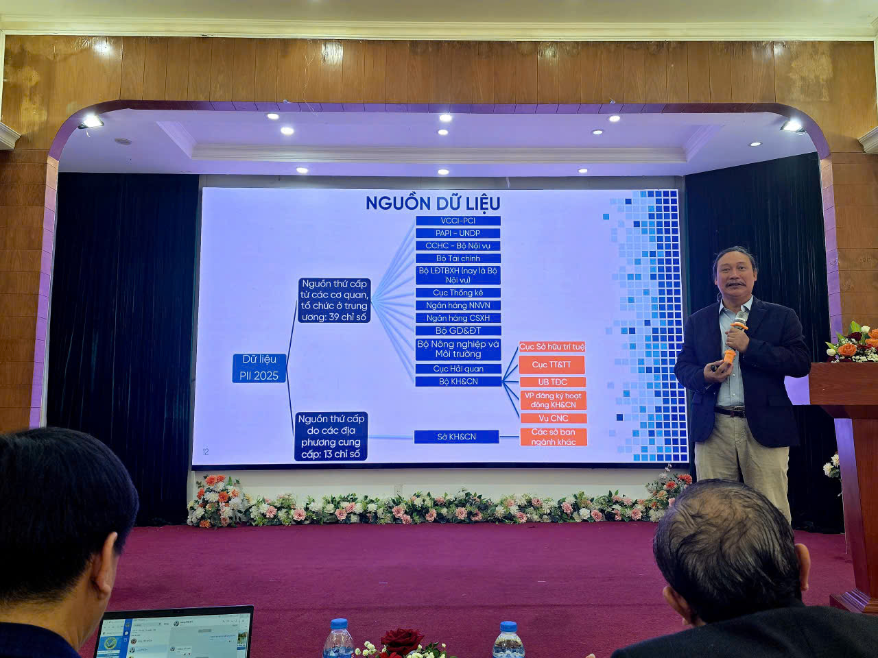 Hội thảo kỹ thuật giới thiệu bộ chỉ số đổi mới sáng tạo cấp địa phương năm 2025