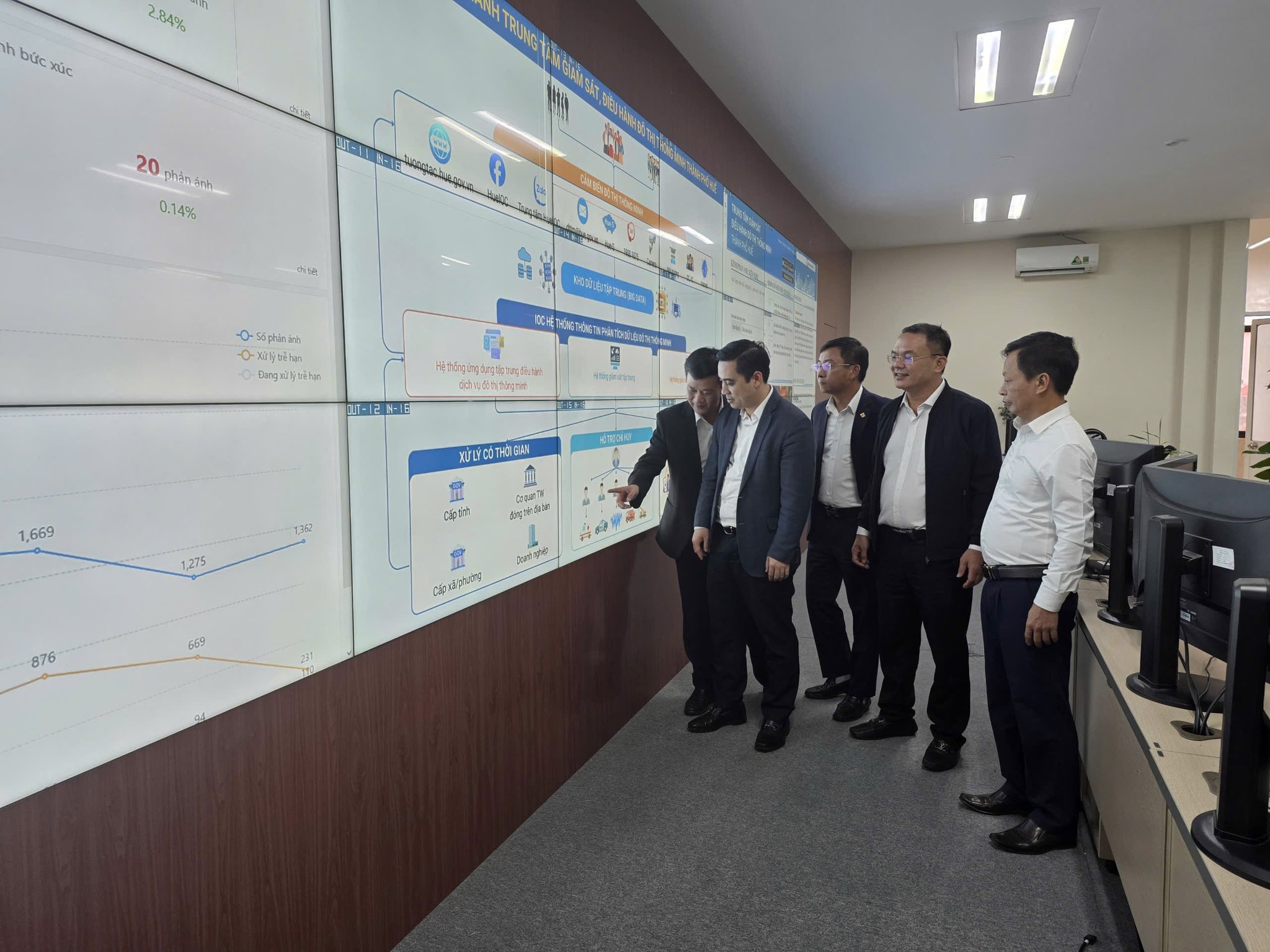 Đẩy mạnh liên kết giữa Huế và Hà Tĩnh trong khoa học công nghệ và chuyển đổi số