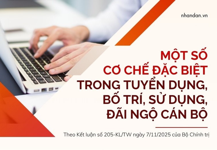 Một số cơ chế đặc biệt trong tuyển dụng, bố trí, sử dụng, đãi ngộ cán bộ